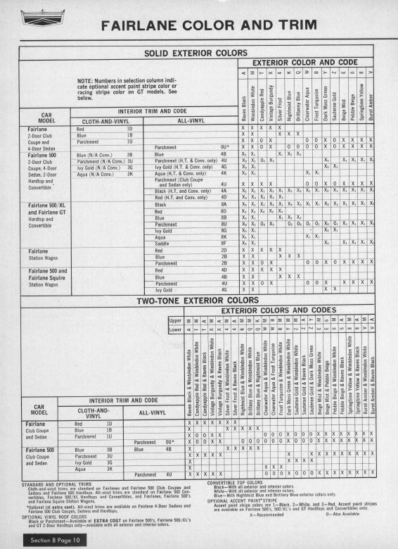 Page10