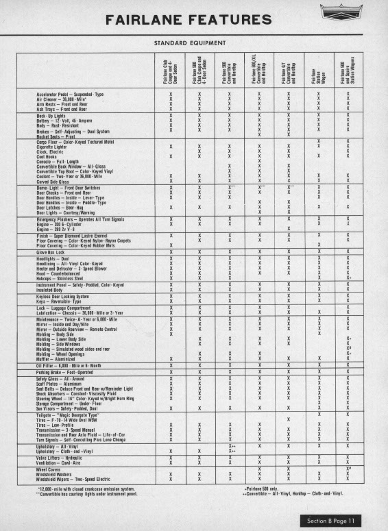 Page11